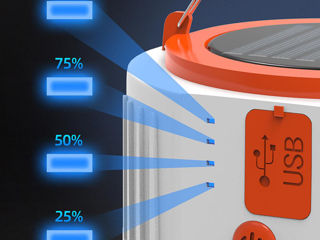 Фонари для кемпинга на солнечной батарее USB. Lanterna pentru camping pe bateria solara. foto 3