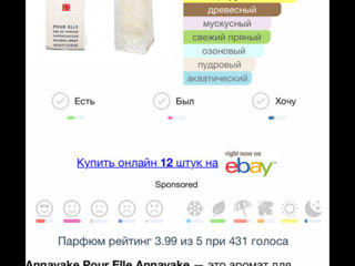 Духи Annayake 100 Ml foto 3