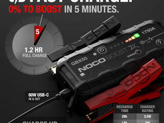 Jump starter noco boost x gbx55 7.5L benzin 5L diesel foto 2