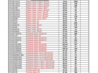 Сos de fum, Газоходы для турбо котлов от 400 лей! Ariston, Bosch, Baxi... Наконечник трубы газохода. foto 5