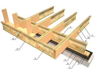 Двутавровые деревянные балки для вашего дома foto 3