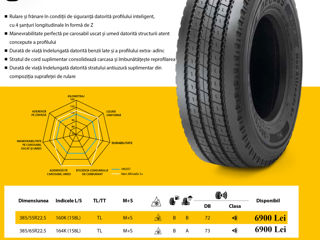 Anvelopele pentru camioane Aeolus: 385/65/22.5, 315/60/22.5, 385/55/22.5 foto 3