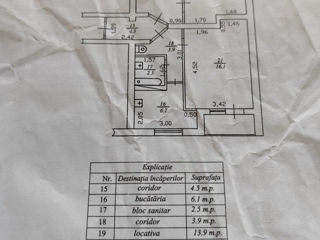 Apartament cu 3 camere, 62 m², Poșta Veche, Chișinău