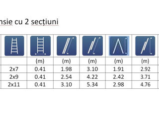 Scara combinata culisanta TechnoWorker  2x9 / Credit în 10 rate!  / Garantie foto 2