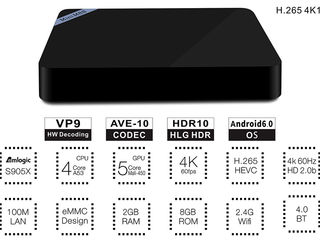 Tv box 4 k, android 7.0.android tv box андроид тв бокс,original,gratis. foto 4