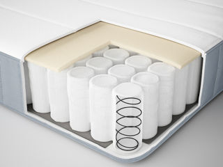 Doua saltele Ikea 160x200 и 90x200 foto 7