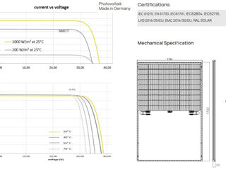 Panouri  si sisteme fotovoltaice produs in germania cu 6% rentabilitate mai mare foto 6