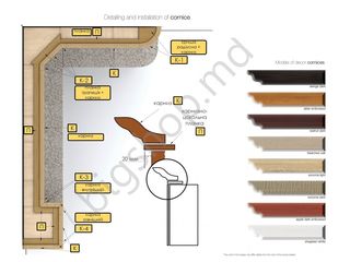 Bucatarie Confort-NV Orizont 4.4 m Lemn indian. Livrare gratuită foto 5