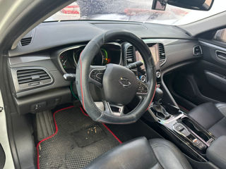 Renault Talisman foto 5