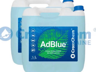 AdBlue Мочевина