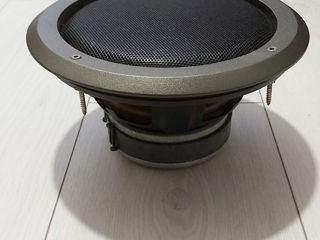 Difuzor pentru Subwoofer foto 2