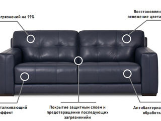 Химчистка диванов и кресел на дому /Curatenie / Уборка foto 4