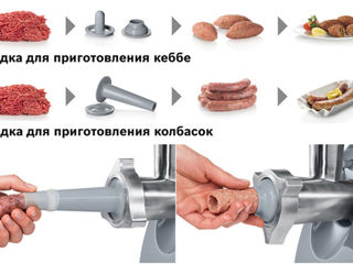 Электромясорубка 2000W. Доставка до дома foto 3