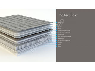 Saltele Ocean și Troia 160x200/180x200 - livrare, credit !!! foto 3