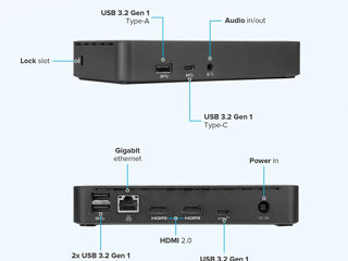 Pro терминал Targus USB-C для подключения 2х мониторов 4K UHD foto 6