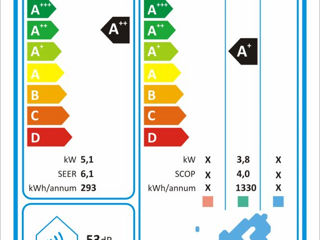 Aparat De Aer Vesta Ac-18I/Smart Inverter - uy - livrare/achitare in 4rate la 0% / agroteh foto 5