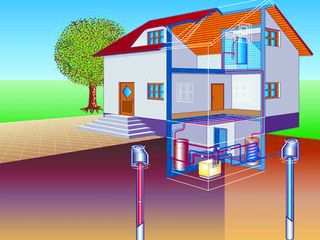Геотермальное отопление