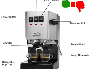 Gaggia New Classic RI9480/11 foto 4