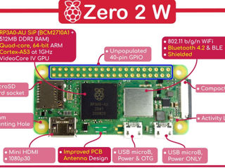 Raspberry Pi Zero 2 W Nou! foto 4