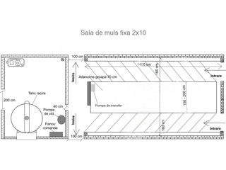 Sala de muls vaci Fixa sau Linie de muls tip (Conducta) de la 1x6 pina la 2x10 posturi foto 11