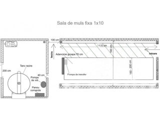 Sala de muls vaci Fixa sau Linie de muls tip (Conducta) de la 1x6 pina la 2x10 posturi foto 8