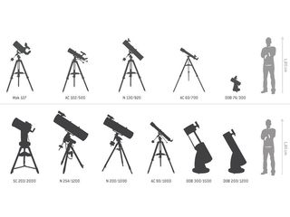 12 inches Dobsonian Omegon Advanced X N 304/1500