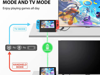 SIWIQU TV Dock Station for Nintendo Switch foto 4