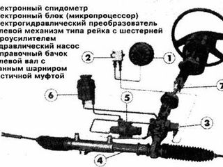 Диагностика и ремонт рулевого управления foto 4