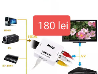 Адаптеры HDMI-DP-DVI-D - VGA-usb Type C-RCA -Mini DP-PS2/WII foto 10