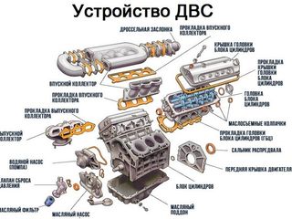 Автосервис  быстро и качественно foto 4