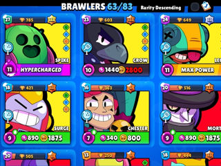 Vând cont BrawlStars foto 4