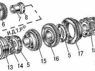 Ремонт коробки передач powershift foto 7