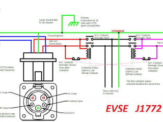 ремонт и переделка любой сложности EV Charger J1772 plug С 110 вольт 60 Гц на 220 вольт 50 Гц foto 2