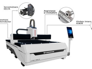 Masina de taiat cu laser fiber lf3015eu cel mai bun pret la cea mai inalte calitate foto 2