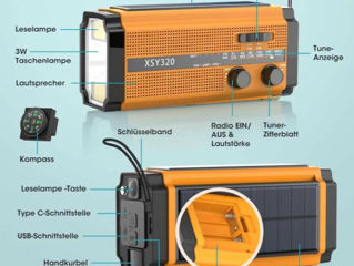 Power Bank cu Radio LED Panou Solar 5000mAh Alarma SOS etc. foto 5