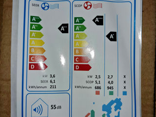 Vivax 09-12-18-24  BTU invertor foto 7