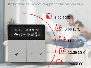 Termostat inteligent Tuya cu Wi-Fi și control prin aplicație foto 6