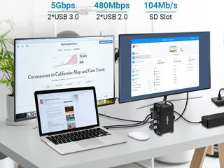 Stație de andocare Macbook Pro, stație de andocare USB C monitor dublu cu 2 HDMI foto 7