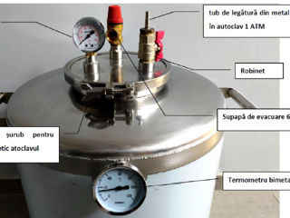 Autoclav 30 l, de conservare, sterilizare borcane / Achitare 4-10 rate / Livrare / Calitate Premium foto 8