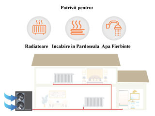 Incalzire electrica prin panou radiant cu infrarosu si bara de caldura foto 13