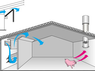 Системы вентиляции, индивидуальное проектирование для вашей фермы foto 3