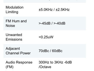 Рация Entel HT783M foto 6