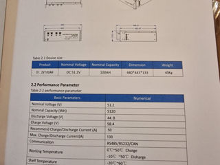 Акумулятор GreensunSolar LiFePO4  51,2V/100AH, 5120W*h, foto 5