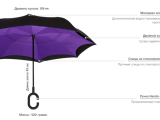 Ветрозащитный зонт Up-brella foto 3