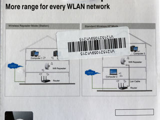 Wi-Fi Repeater ! foto 4