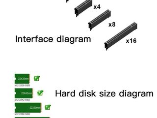 ID-192 - Adapter NVME SSD M2 PCIE 1x адаптер PCIE на M2 адаптер M.2 NVME SSD на PCI Express X1 foto 4