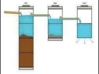 Sistem de Apeduct si Canalizare foto 10