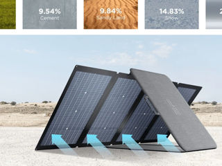 EcoFlowMoldova - Портативные Солнечные панели на: 110W, 160W, 220W, 400W foto 19
