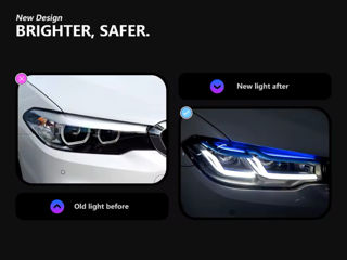 Faruri Laser Bmw G30 G31 G38 foto 6