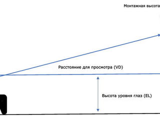 Установка телевизоров на стену; кронштейны / Montarea televizoarelor pe perete. Antene parabolice foto 3